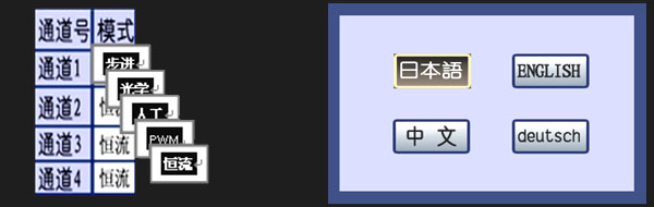 101D四通道紫外固化装置